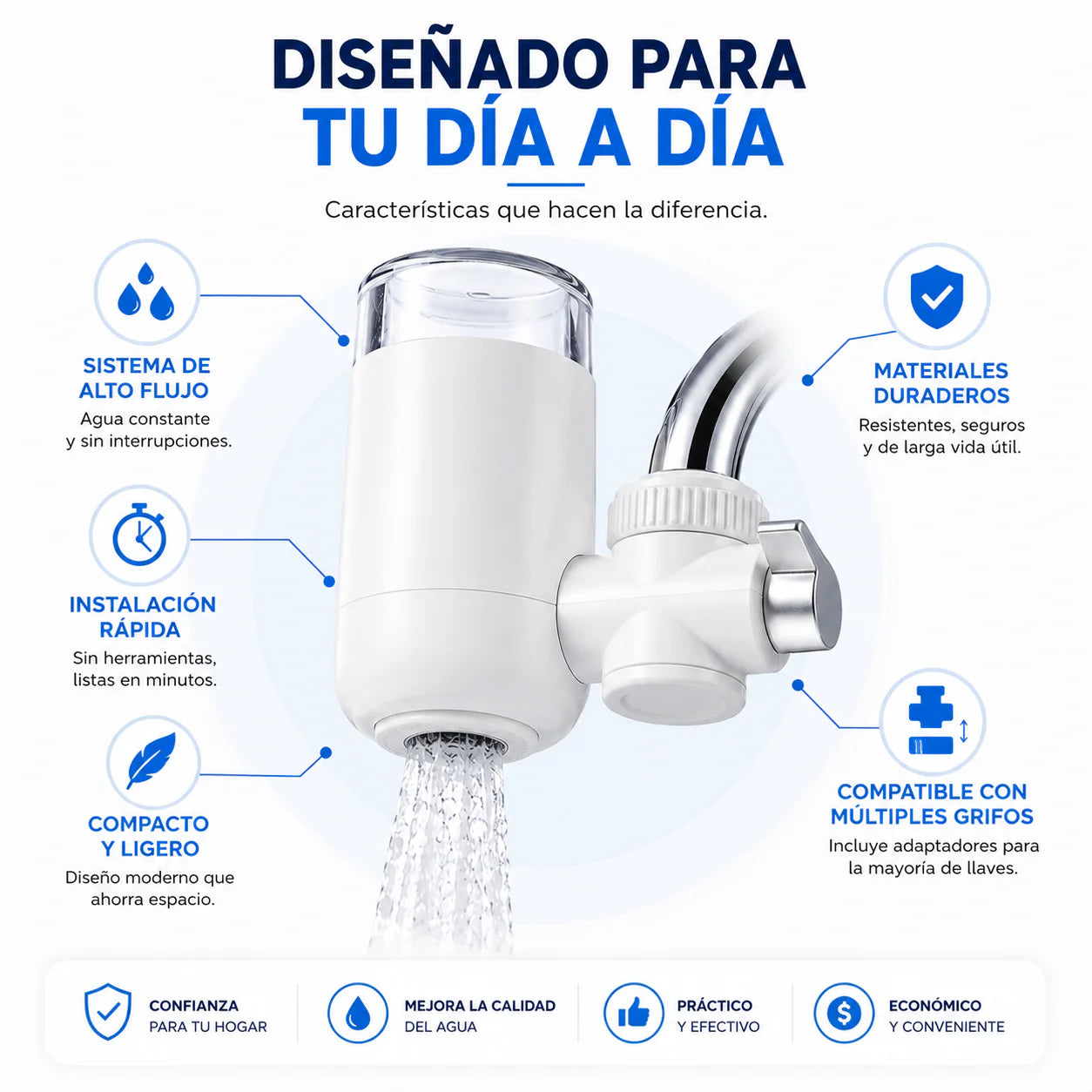 WaterPurifier™ Convierte tu grifo en una fuente de agua más limpia para tu día a día