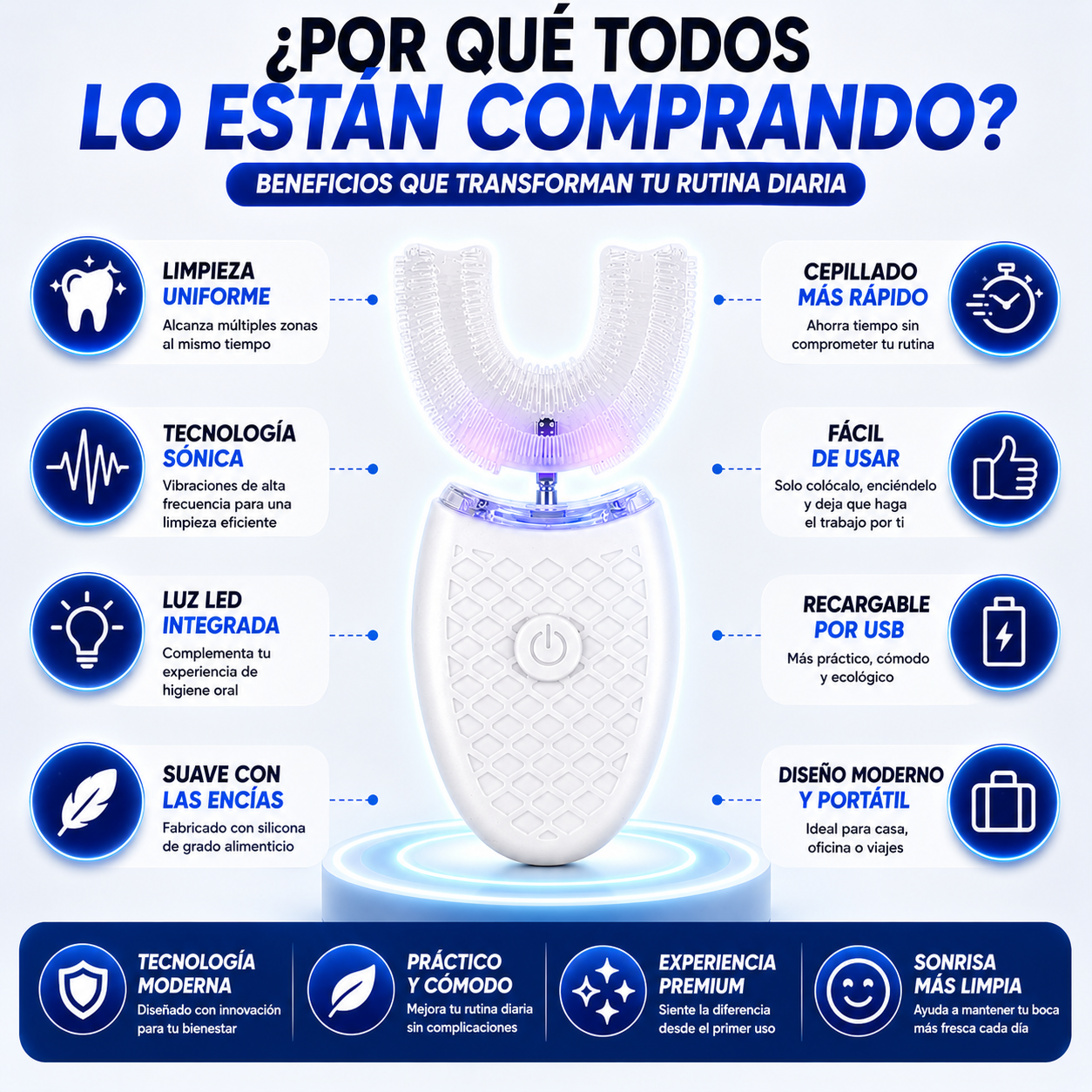 Usmile™  El Cepillo Inteligente Que Está Revolucionando la Forma de Cepillarte