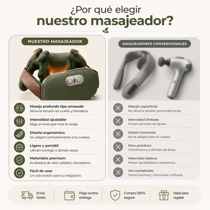 Masajeador Ergonómico de Cuello y Hombros | Relájate en Solo Minutos, Donde Quieras