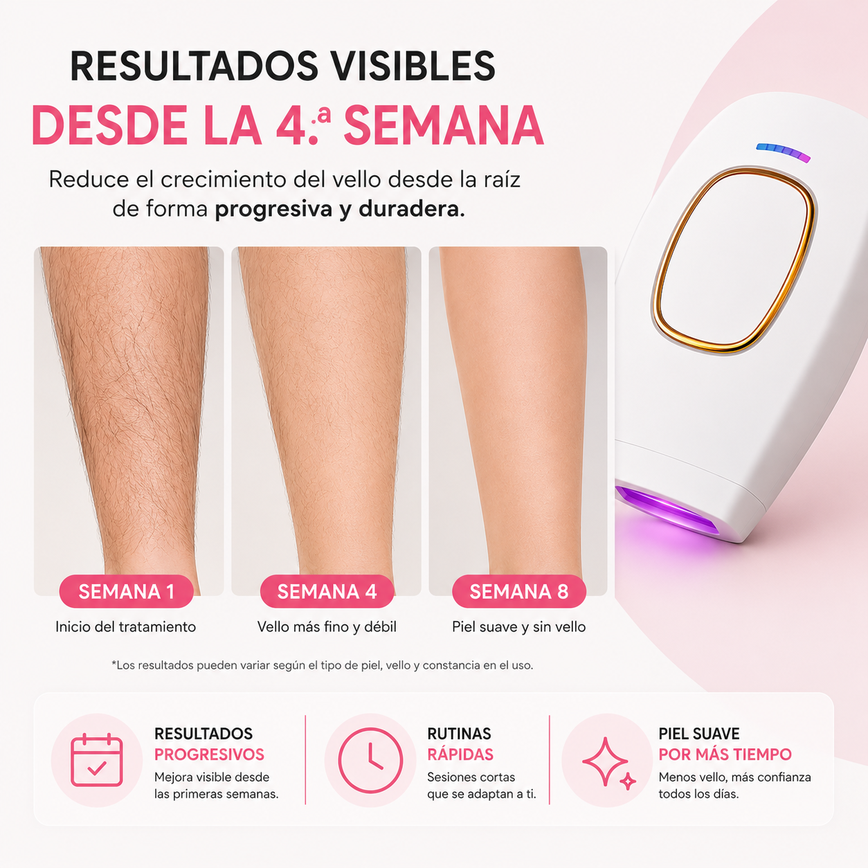 DEPILADORA IPL LASER - Nunca fue tan rápido, fácil y sencillo depilarse en casa