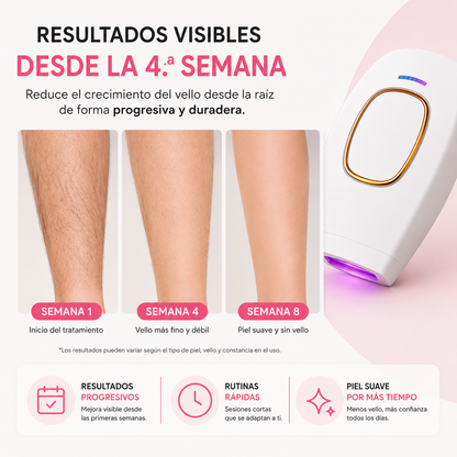 DEPILADORA IPL LASER - Nunca fue tan rápido, fácil y sencillo depilarse en casa